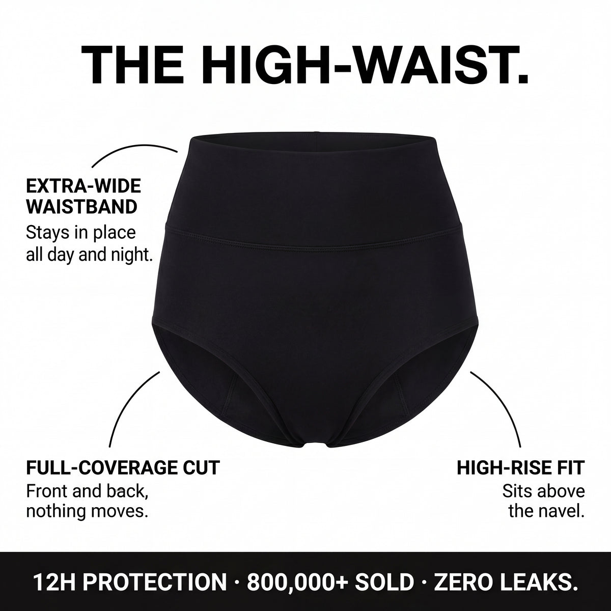 The High-Waist