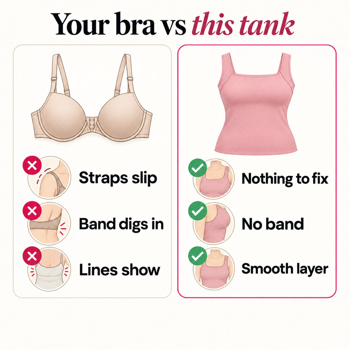 Your bra compared with the Bra-Free Tank